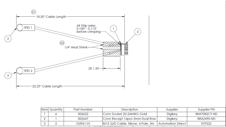 Wire Harness Material Callouts - 